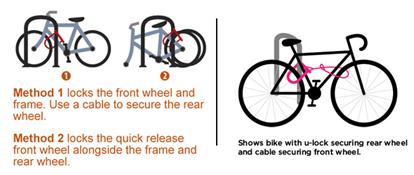 Bicycle Stand Instructions Diagram